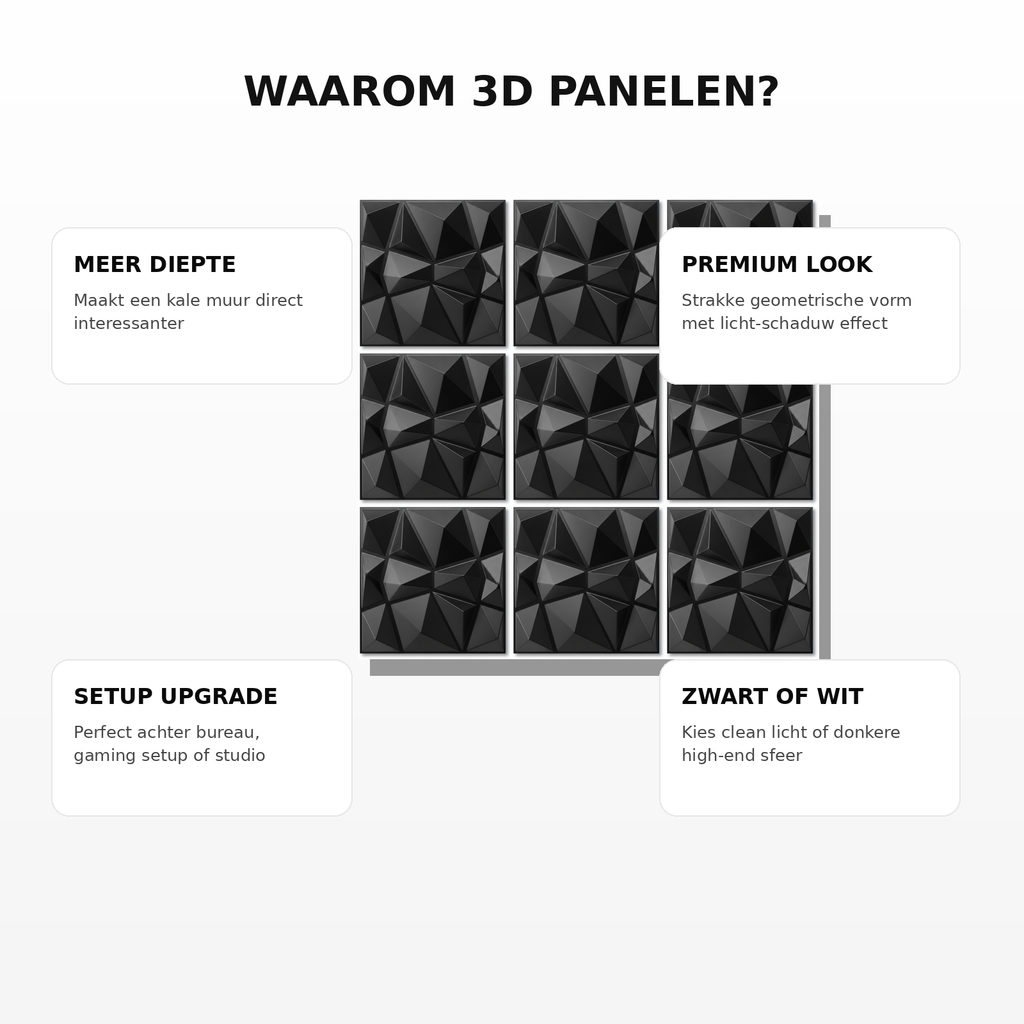 3D Wandpanelen voor Gaming, Content, Streaming & Desk Setups