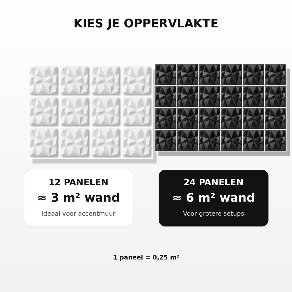 3D Wandpanelen voor Gaming, Content, Streaming & Desk Setups